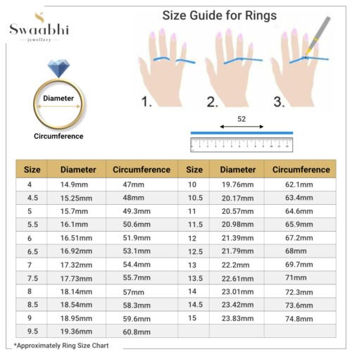 Necklace-Jewellery-Size-Guide-Ring